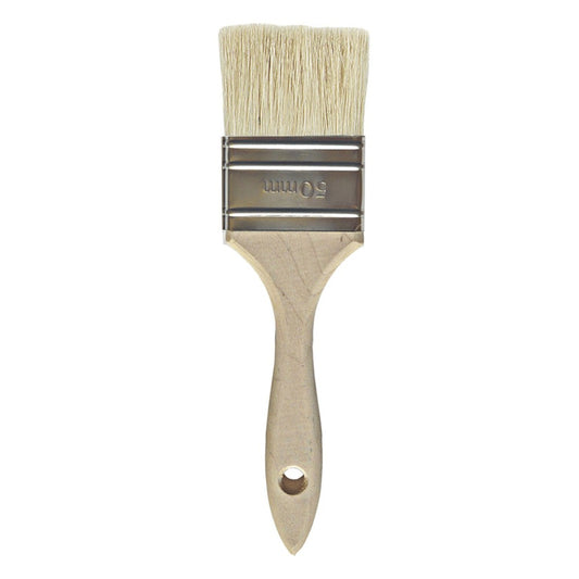 Fladpensel – professionel pensel til maling af store flader